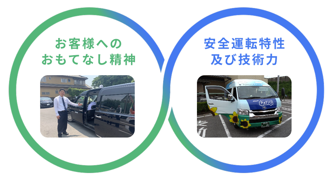 理念・方針 図（PC）